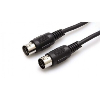Other Cables