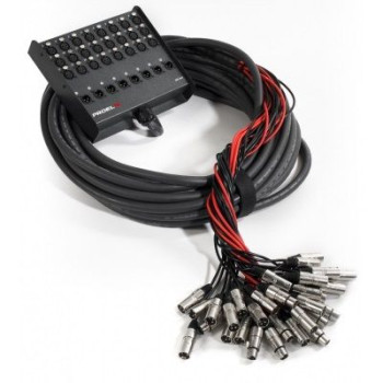 Multicore
